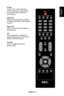 Page 16English-12English-13
English
USING THE REMOTE CONTROLV-Chip
Press to lock / unlock Parental 
Control temporarily. (After setting 
the restricted table of MPAA or 
tuner Rating.)
Video Adj
Press to choose the Picture Mode 
Vivid/Standard/PWR/ Theater/Sport/
Custom.
Audio Adj
Press to choose Standard/Movie/ 
News/Custom.
C.C.
Press repeatedly to change the 
closed caption type as CC ON/ CC 
OFF/CC ON WITH MUTE.
Favorite
Press to toggle the Favorite / 
Normal mode.
Power
V ideo
1 2 3
4 5 6
7 8 9
0
PR\fV CH...