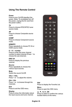 Page 20English-19English-18
Using The Remote Control
Power
Press to turn On/Off (standby) the power� (Note: To completely turn off the power, unplug the AC cord from the power outlet�)
TV
Press to choose ATSC/NTSC tuner source mode�
AV
Press to choose Composite source mode�
COMP
Press to choose Component source 
mode�
HDMI/PC
Press repeatedly to choose PC IN or HDMI source mode�
0 ─ 9 / - number
Press to enter the tuner channel number to select channel (Press ‘-’ to choose the sub-channel)�
PRE CH
Press to...