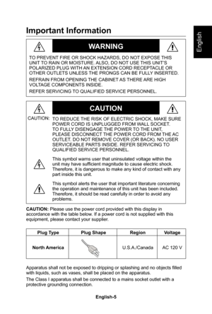 Page 7English-5English-4
English
Important Information
WARNING
TO PREVENT FIRE OR SHOCK HAZARDS, DO NOT EXPOSE THIS UNIT TO RAIN OR MOISTURE� ALSO, DO NOT USE THIS UNIT’S POLARIZED PLUG WITH AN EXTENSION CORD RECEPTACLE OR OTHER OUTLETS UNLESS THE PRONGS CAN BE FULLY INSERTED�
REFRAIN FROM OPENING THE CABINET AS THERE ARE HIGH VOLTAGE COMPONENTS INSIDE�
REFER SERVICING TO QUALIFIED SERVICE PERSONNEL�
CAUTION
CAUTION:TO REDUCE THE RISK OF ELECTRIC SHOCK, MAKE SURE POWER CORD IS UNPLUGGED FROM WALL SOCKET� TO...