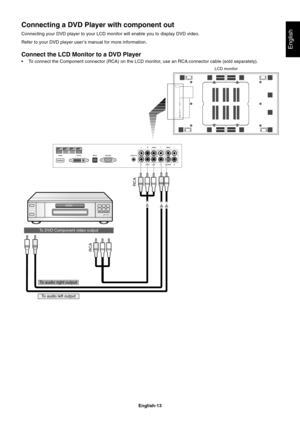 Page 15
English-13
English
Connect the LCD Monitor to a DVD Player
• To connect the Component connector (RCA) on the LCD monitor, use an RCA connector cable (sold separately).
Connecting a DVD Player with component out
Connecting your DVD player to your LCD monitor will enable you to displa\
y DVD video.
Refer to your DVD player user’s manual for more information.
LCD monitor
RCA
To DVD Component video output
RCA
To audio right output
To audio left output 