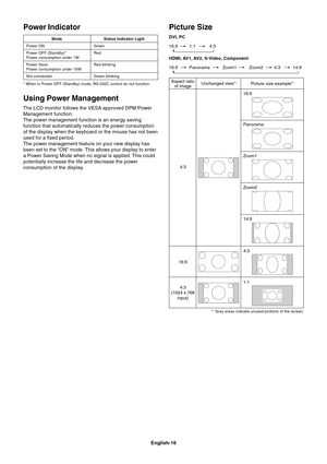 Page 18
English-16
Power Indicator
Mode
Power ON
Power OFF (Standby)*
Power consumption under 1W
Power Save
Power consumption under 15W
Not connected
Using Power Management
The LCD monitor follows the VESA approved DPM Power
Management function.
The power management function is an energy saving
function that automatically reduces the power consumption
of the display when the keyboard or the mouse has not been
used for a fixed period.
The power management feature on your new display has
been set to the “ON”...