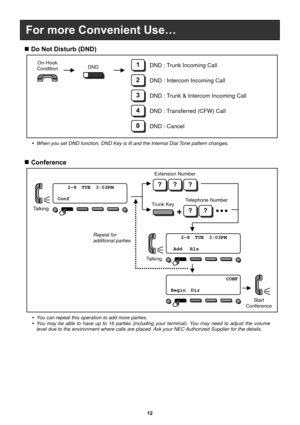 Page 1312 
   
 
 
 
 
 
 
 
 
 
 
 
 
 
 
 
 
 
 
 
 
 
 
 
For more Convenient Use… 
 Do Not Disturb (DND) 
1
2
3
4
DND : Trunk Incoming Call 
DND : Intercom Incoming Call 
DND : Trunk & Intercom Incoming Call 
DND : Transferred (CFW) Call 
 When you set DND function, DND Key is lit and the Internal Dial Tone pattern changes. 
Talking 
 You can repeat this operation to add more parties. 
 You may be able to have up to 16 parties (including your terminal). You may need to adjust the volume 
level due to...