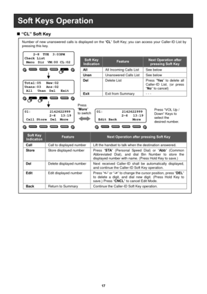 Page 1817 
   
 
 
 
 
 
 
 
 
 
 
 
 
 
 
 
 
 
 
 
 
 
 
 
 
 
     2-8  TUE  3:03PM    
Check List 
 Menu  Dir  VM:00  CL:02
Total:05   New:02    
Unans:03   Ans:02 
 All   Unan  Del   Exit 
01:           2142622999   
2-6   13:19
Call  Store  Del  More Press “VOL Up / 
Down” Keys to 
select the 
desired number. 01:           2142622999   
2-6   13:19
Edit  Back         More 
Press 
“More”  
to switch 
Soft Key IndicationFeature Next Operation after pressing Soft Key 
All All Incoming Calls List See below...