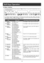 Page 1615 
   
 
 
 
 
 
 
 
 
 
 
 
 
 
 
 
 
 
 
 
 
 
 
 
 
Soft Keys Operation 
     2-8  TUE  3:03PM    
200 
 Menu  Dir  VM:00  CL:00
 “Menu” Soft Key 
The following table shows the menu structure of “Menu” Soft Key. You can reach the desired feature using 
the following operation.   
   
 
 Prev  Next  Select  Back    
 
 Prev  Next  Select  Exit
It is possible to search the desired feature by pressing Cursor the Keys (Up / Down / Right / Left) several 
times instead of “Prev” or “Next” Soft Keys, or...