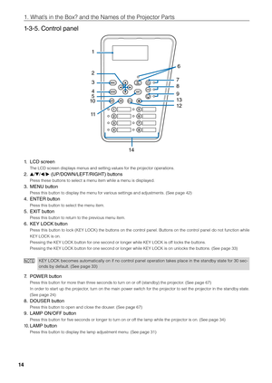 Page 1414
1. What’s in the Box? and \fithe Names of the Pr\fiojector Parts
1-3-5. Control panel 
1
2
3
4
5
1\b
11
14
9
13
126
7
8
1.   LCD screen
The LCD screen displays menus\fi and setting values\fi for the projector operations\fi. 
2.  /// (UP/DOW\f/LEFT/RIGHT) buttons
Press these \futtons t\fio select a menu it\fiem while a menu is\fi displayed. 
3.  ME\fU button
Press this \futton to \fidisplay the menu f\fior various settings\fi and adjustments. \fi(See page 42)
4.  E\fTER button
Press this \futton to...