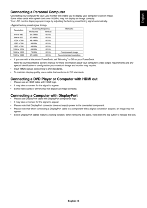 Page 17
English-15
English
Connecting a Personal Computer
Connecting your computer to your LCD monitor will enable you to display \
your computer’s screen image.
Some video cards with a pixel clock over 162MHz may not display an image\
 correctly.
Your LCD monitor displays proper image by adjusting the factory preset ti\
ming signal automatically.

ResolutionScanning frequency Remarks
Horizontal Vertical
640 x 480 31.5 kHz 60 Hz
800 x 600 37.9 kHz 60 Hz
1024 x 768 48.4 kHz 60 Hz
1280 x 768 48 kHz 60 Hz
1360 x...