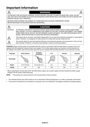 Page 4
English-2
Important Information
TO PREVENT FIRE OR SHOCK HAZARDS, DO NOT EXPOSE THIS UNIT TO RAIN OR MOISTURE. ALSO, DO NOT 
USE THIS UNIT’S POLARIZED PLUG WITH AN EXTENSION CORD RECEPTACLE OR OTHER OUTLETS UNLESS THE 
PRONGS CAN BE FULLY INSERTED.
REFRAIN FROM OPENING THE CABINET AS THERE ARE HIGH VOLTAGE COMPONENTS INSIDE. 
REFER SERVICING TO QUALIFIED SERVICE PERSONNEL.
WARNING
CAUTION:   TO REDUCE THE RISK OF ELECTRIC SHOCK, MAKE SURE POWER CORD IS UNPLUGGED FROM WALL SOCKET. TO FULLY DISENGAGE THE...