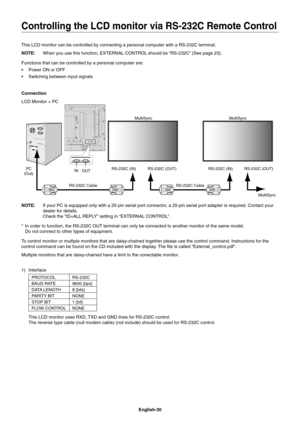 Page 32
English-30
This LCD monitor can be controlled by connecting a personal computer wit\
h a RS-232C terminal.
NOTE:
  When you use this function, EXTERNAL CONTROL should be “RS-232C” (See page 23).
Functions that can be controlled by a personal computer are:
•  Power ON or OFF
•  Switching between input signals
Connection
LCD Monitor + PC
RS-232C Cable
PC 
(Out)
RS-232C CableRS-232C (OUT)
MultiSync
RS-232C (IN)
RS-232C (OUT)
RS-232C (IN)
IN OUT MultiSync MultiSync
NOTE:
  If your PC is equipped only with a...