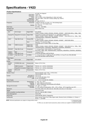 Page 40
English-38
Speci cations - V423
Product Speci  cations
LCD Module
Pixel Pitch:
Resolution:  Color:
Brightness:
Contrast Ratio: Viewing Angle: 42”/1067 mm diagonal
0.485 mm
1920 x 1080
Over 16 million colors (depending on video card used)
450 cd/m
2 (Max.), 320 cd/m2 (Factory setting Typ.) @25°C
1300:1
89° (typ) @ CR>10
Frequency Horizontal:
Vertical:15.625/15.734 kHz, 31.5 kHz - 91.1 kHz (Analog Input)
31.5 kHz - 91.1 kHz (Digital Input)
50.0 - 85.0 Hz
Pixel Clock 25.2 MHz - 162.0 MHz
Viewable Size...