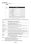 Page 36
English-34
Alert Mail Setting
http:///lanconﬁ g.html
This option notiﬁ es your computer of an error message via e-mail when using wired LAN. An error message notiﬁ cation will be 
sent when an error occurs in the monitor.
Alert Mail Checking [ENABLE] will turn on the Alert Mail feature.Checking [DISABLE] will turn off the Alert Mail feature.
Host Name Type in the hostname of the network connected to the monitor. Up to 60 alphanumeric characters can be used.
Domain Name Type in the domain name of the...