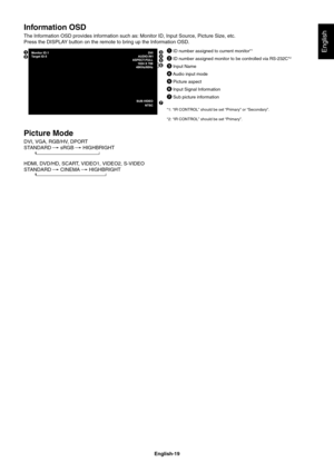 Page 21
English-19
English
Information OSD
The Information OSD provides information such as: Monitor ID, Input Sour\
ce, Picture Size, etc. 
Press the DISPLAY button on the remote to bring up the Information OSD.
 ID number assigned to current monitor*1
 ID number assigned monitor to be controlled via RS-232C*2
 Input Name
 Audio input mode
 Picture aspect
 Input Signal Information
 Sub picture information
*1: “IR CONTROL” should be set “Primary” or “Secondary”\
.
*2: “IR CONTROL” should be set...