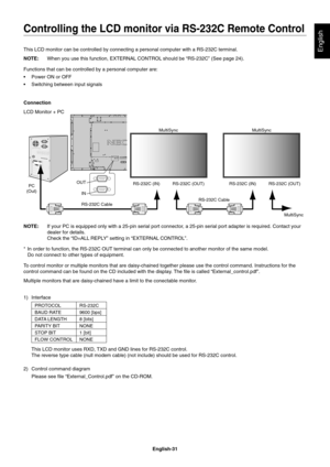 Page 33
English-31
EnglishThis LCD monitor can be controlled by connecting a personal computer wit\
h a RS-232C terminal.
NOTE:  When you use this function, EXTERNAL CONTROL should be “RS-232C” (See page 24).
Functions that can be controlled by a personal computer are:
 Power ON or OFF
 Switching between input signals
Connection
LCD Monitor + PC
RS-232C Cable
PC 
(Out)
RS-232C CableRS-232C (OUT)
MultiSync
RS-232C (IN)
RS-232C (OUT)
RS-232C (IN)
IN
OUT MultiSync MultiSync
NOTE:
  If your PC is equipped only with...