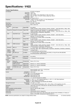 Page 40
English-38
Speciﬁ cations - V422
Product Speciﬁ  cations
LCD Module
Pixel Pitch:
Resolution:  Color:
Brightness:
Contrast Ratio: Viewing Angle: 42”/1067 mm diagonal
0.485 mm
1920 x 1080
 Over 16 million colors (depending on video card used)
500 cd/m
2 (Max.), 370 cd/m2 (Factory setting Typ.) @25°C
1300:1
89° (typ) @ CR>10
Frequency Horizontal:
Vertical:15.625/15.734 kHz, 31.5 kHz - 91.1 kHz (Analog Input)
31.5 kHz - 91.1 kHz (Digital Input)
50.0 - 85.0 Hz
Pixel Clock 25.2 MHz - 162.0 MHz
Viewable Size...