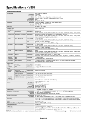 Page 42
English-40
Speciﬁ cations - V551
Product Speciﬁ  cations
LCD Module
Pixel Pitch:
Resolution:  Color:
Brightness:
Contrast Ratio: Viewing Angle: 54.6”/1388 mm diagonal
0.630 mm
1920 x 1080
 Over 16 million colors (depending on video card used)
450 cd/m
2 (Max.), 340 cd/m2 (Factory setting Typ.) @25°C
3500:1
89° (typ) @ CR>10
Frequency Horizontal:
Vertical:15.625/15.734 kHz, 31.5 kHz - 91.1 kHz (Analog Input)
31.5 kHz - 91.1 kHz (Digital Input)
50.0 - 85.0 Hz
Pixel Clock 25.2 MHz - 162.0 MHz
Viewable Size...