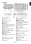 Page 11
English-9
English
Terminal Panel
RGB/HVRG B/H VDVD/HDDVD /H DVIDEO2VID EO 2RGB/HV
DVD/HD VIDEO2
AC IN
MAIN POWER
LANREMOTE
OUT
REMOTE IN RS-232C
IN
RS-232C
OUT DVI-D
OUT VGA IN
VG A IN
DVI-D
IN HDMI
DISPLAYPORT
IN AUDIO IN
A
U DIO  INAUDIO IN SPEAKERS
PEAKERSPEAKER
INTERNAL/EXTERNALIN TE R NAL/E XTE R NALSPEAKER SWITCHSPEAKER  S W IT C HINTERNAL/EXTERNAL
SPEAKER SWITCH
VGA IN AUDIOA
U DIOOUTO UT
VIDEO 1VID EO  1ININS-VIDEOS -V ID EOININ
VIDEOV ID EOOUTO UTAUDIO
OUT
VIDEO 1 IN S-VIDEO
IN
VIDEOOUT
L/R...