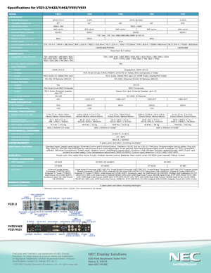 Page 2 MODELV321-2V422V462V551V651LCD MODULEPanel TechnologySPVA (TV+)S-IPSSPVA (B-DID)A-MVAViewable Image Size32”42”46”55”65”Native Resolution1366 x 7681920 x 1080Brightness (Typical)450 cd/m2370 cd/m2340 cd/m2350 cd/m2400 cd/m2
Contrast Ratio (Typical)3000:11300:13000:15000:1Viewing Angle178° Vert., 178° Hor. (89U/89D/89L/89R) @ CR>10Response Time (G-to-G)8ms10ms8msAspect Ratio16:9Active Screen Area (W x H)27.5 x 15.4 in. / 697.6 x 392.3mm36.6 x 20.6 in. / 930.2 x 523.3mm40.1 x 22.6 in. / 1018.1 x...