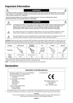 Page 4
English-2
Important Information
TO PREVENT FIRE OR SHOCK HAZARDS, DO NOT EXPOSE THIS UNIT TO RAIN OR MOISTURE. ALSO, DO NOT
USE THIS UNIT’S POLARIZED PLUG WITH AN EXTENSION CORD RECEPTACLE OR OTHER OUTLETS UNLESS
THE PRONGS CAN BE FULLY INSERTED.
REFRAIN FROM OPENING THE CABINET AS THERE ARE HIGH VOLTAGE COMPONENTS INSIDE.
REFER SERVICING TO QUALIFIED SERVICE PERSONNEL.
WARNING
CAUTION
CAUTION: TO REDUCE THE RISK OF ELECTRIC SHOCK, MAKE SURE POWER CORD IS UNPLUGGED FROMWALL SOCKET. TO FULLY DISENGAGE...