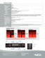 Page 2NEC Display Sol\ftio\Mns
500 Park Bo\flevard, \MS\fite 1100Itasca, IL 60143866-NEC-MORE
Ed\feComp, Rapid Resp\ionse and TileMatrix\i are trademarks of\i NEC \bisplay Solutions. A\ill other brand or \iproduct names are \itrademarks or re\fistered trademar\iks of their respect\iive holders. Produc\it specifications subject to chan\fe. \i8/10 ver. 1.©2010 NEC \bisplay Sol\iutions of America, \iInc. All ri\fhts res\ierved. 
Specifications for \b4\M62UN 
	 	 	 	
Model
LCD MODULE Viewable Size (Diag\Monal)...