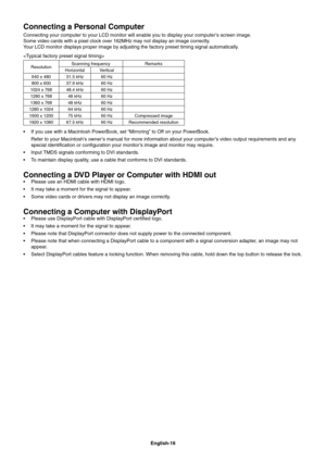 Page 18
English-16
Connecting a Personal Computer
Connecting your computer to your LCD monitor will enable you to display \
your computer’s screen image.
Some video cards with a pixel clock over 162MHz may not display an image\
 correctly.
Your LCD monitor displays proper image by adjusting the factory preset ti\
ming signal automatically.

ResolutionScanning frequency Remarks
Horizontal Vertical
640 x 480 31.5 kHz 60 Hz
800 x 600 37.9 kHz 60 Hz
1024 x 768 48.4 kHz 60 Hz
1280 x 768 48 kHz 60 Hz
1360 x 768 48...