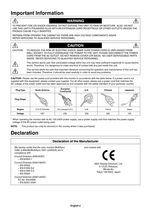 Page 4
English-2
Important Information
TO PREVENT FIRE OR SHOCK HAZARDS, DO NOT EXPOSE THIS UNIT TO RAIN OR MOISTURE. ALSO, DO NOT 
USE THIS UNIT’S POLARIZED PLUG WITH AN EXTENSION CORD RECEPTACLE OR OTHER OUTLETS UNLESS THE 
PRONGS CAN BE FULLY INSERTED.
REFRAIN FROM OPENING THE CABINET AS THERE ARE HIGH VOLTAGE COMPONENTS INSIDE. 
REFER SERVICING TO QUALIFIED SERVICE PERSONNEL.
WARNING
CAUTION:   TO REDUCE THE RISK OF ELECTRIC SHOCK, MAKE SURE POWER CORD IS UNPLUGGED FROM WALL SOCKET. TO FULLY DISENGAGE THE...