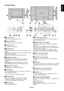 Page 11English-9
English
Terminal Panel
RGB/HV
RGB/HVDVD/HD
DVD/HD VIDEO2
VIDEO2
RGB/HV
DVD/HD VIDEO2
AC IN
MAIN POWER
LANREMOTE
OUT
REMOTE IN RS-232C
IN
RS-232C
OUT DVI-D
OUT VGA INVGA IN
DVI-D IN HDMI
DISPLA
YPORT
IN AUDIO IN
AUDIO IN
AUDIO IN SPEAKER
SPEAKER
SPEAKERINTERNAL/EXTERNAL
INTERNAL/EXTERNAL
SPEAKER SWITCH
SPEAKER SWITCH
INTERNAL/EXTERNAL
SPEAKER SWITCH
VGA IN AUDIO
AUDIO
OUT
OUT
VIDEO 1
VIDEO 1 IN
IN S-VIDEO
S-VIDEO
IN
IN
VIDEO
VIDEOOUT
OUT AUDIO
OUT
VIDEO 1 IN S-VIDEO
IN
VIDEOOUT
L/R 
(IN2)
R...