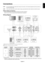 Page 17
English-15
English
Connections
NOTE: Do not connect/disconnect cables when turning on the monitor or other ex\
ternal equipment as this may result in a 
loss of the monitor image.
NOTE:  Use an audio cable without a built-in resistor. Using an audio cable with a built-in resistor turns down the sound.
Before making connections:
*  First turn off the power of all the attached equipment and make connections.
*  Refer to the user manual included with each separate piece of equipment.\
Wiring Diagram
DVD...