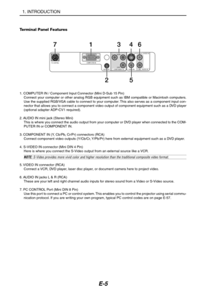 Page 16E-5
Terminal Panel Features
1. COMPUTER IN / Component Input Connector (Mini D-Sub 15 Pin)
Connect your computer or other analog RGB equipment such as IBM compatible or Macintosh computers.
Use the supplied RGB/VGA cable to connect to your computer. This also serves as a component input con-
nector that allows you to connect a component video output of component equipment such as a DVD player
(optional adapter ADP-CV1 required).
2. AUDIO IN mini jack (Stereo Mini)
This is where you connect the audio...