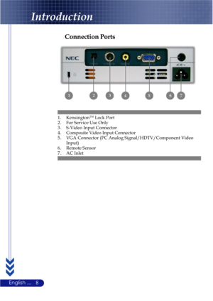 Page 128English ...
Introduction
Connection Ports
1. KensingtonTM Lock Port
2 . For Service Use Only
3. S-Video Input Connector
4. Composite Video Input Connector
5. VGA Connector (PC Analog Signal/HDTV/Component Video
Input)
6 . Remote Sensor
7. AC Inlet
2354176 