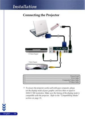 Page 1410English ...
1. .............................................................................................................Power Cord
2. ..............................................................................................................VGA Cable
3. .........................................................................................Composite Video Cable
4. .........................................................................................................S-Video Cable
Connecting...