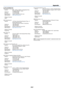 Page 36A-2
Appendix
Lenso Communication Co., Ltd.
Address: 292 Lenso House 4, 1st Floor, Srinakarin Road,
Huamark, Bangkapi, Bangkok 10240, Thailand
Telephone: +66 2 375 2425
Fax Line: +66 2 375 2434
Email Address: pattara@lenso.com
WEB Address:
http://www.lenso.com
(Regions Covered)
Thailand
ABBA Electronics L.L.C.
Address: Tariq Bin Ziyad Road, P.O.Box 327, Dubai,
United Arab Emirates
Telephone: +971 4 371800
Fax Line: +971 4 364283
Email Address: ABBA@emirates.net.ae
(Regions Covered)
United Arab Emirates...