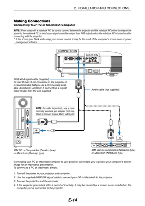 Page 21E-14
PC CONTROLCOMPONENT IN COMPUTER INVIDEO IN AUDIO IN
S-VIDEO IN
R Cr/Pr Cb/Pb
Y
L
AUDIO IN
AC IN
MONITOR OUT
COMPUTER IN
AUDIO OUTAUDIO IN
PHONE
PHONE
Audio cable (not supplied)
IBM VGA or Compatibles (Notebook type)
or Macintosh (Notebook type) IBM PC or Compatibles (Desktop type)
or Macintosh (Desktop type) RGB/VGA signal cable (supplied)
To mini D-Sub 15-pin connector on the projector. It
is recommended that you use a commercially avail-
able distribution amplifier if connecting a signal
cable...