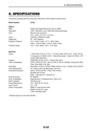 Page 59E-52
8. SPECIFICATIONS
8. SPECIFICATIONS
This section provides technical information about the LT180 Projectors performance.
Model Number LT180
Optical
DMD Single Chip Digital Micromirror Device (DMD)
Resolution 1024768 pixels* up to 1080i with scaling technology
Lens Manual zoom and focus
F2.0 - 2.48  f=19.7 mm - 23.0 mm
Lamp 210W DC (168W Eco mode)
Image Size 30 - 200 diagonal
Projection Distance 31.4 - 220.4 (wide) / 37.7 - 262.2 (tele)
0.80 m - 5.60 m (wide) / 0.96 m - 6.66 m (tele)
Projection Angle...