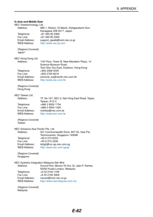 Page 69E-62
In Asia and Middle East
NEC Viewtechnology, Ltd.
Address: 686-1, Nishioi, Oi-Machi, Ashigarakami-Gun,
Kanagawa 258-0017, Japan
Telephone: +81 465 85 2369
Fax Line: +81 465 85 2393
Email Address: support_pjweb@nevt.nec.co.jp
WEB Address:http://www.nec-pj.com
(Regions Covered)
Japan*
NEC Hong Kong Ltd.
Address: 11th Floor, Tower B, New Mandarin Plaza, 14
Science Museum Road,
Tsim Sha Tsui East, Kowloon, Hong Kong
Telephone: +852 2369 0335
Fax Line: +852 2795 6618
Email Address:...