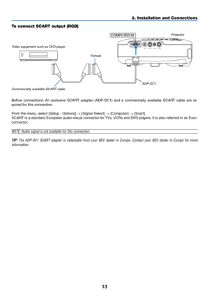 Page 2113
2. Installation and Connections
PC CONTROL AUDIO IN S-VIDEO IN VIDEO INCOMPUTER IN
COMPUTER IN
Before connections: An exclusive SCART adapter (ADP-SC1) and a commercially available SCART cable are re-
quired for this connection.
From the menu, select [Setup - Options] → [Signal Select] → [Computer] → [Scart].
SCART is a standard European audio-visual connector for TVs, VCRs and DVD players. It is also referred to as Euro-
connector.
NOTE: Audio signal is not available for this connection.
TIP: The...