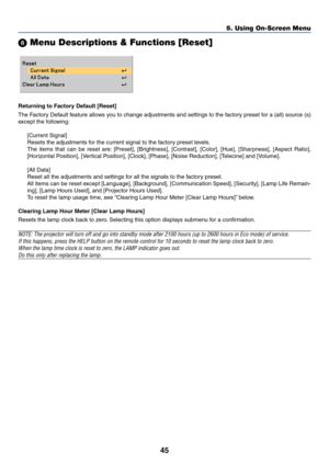 Page 5345
5. Using On-Screen Menu
 Menu Descriptions & Functions [Reset]
Returning to Factory Default [Reset]
The Factory Default feature allows you to change adjustments and settings to the factory preset for a (all) source (s)
except the following:
[Current Signal]
Resets the adjustments for the current signal to the factory preset levels.
The items that can be reset are: [Preset], [Brightness], [Contrast], [Color], [Hue], [Sharpness], [Aspect Ratio],
[Horizontal Position], [Vertical Position], [Clock],...