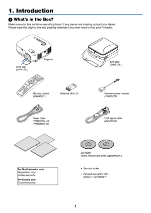 Page 111
1. Introduction
 Whats in the Box?
Make sure your box contains everything listed. If any pieces are missing, contact your dealer.
Please save the original box and packing materials if you ever need to ship your Projector.
PC CARDLAMPSTATUSPOWERSOURCEAUT
O ADJU
ST3D RE
FORMO
N/STAND BY
SELECT
OFF
VID
EO
S-VIDEOVIEW
ER
LAN COM
PUTE
RCOMPONENTO
NPOWERPOWER
LASER
3D REFORM
AUTO ADJ.ASPECT
HELP PICTUREPIC-MUTE
LAMP MODER-CLICK
L-CLICK
MOUSE
FREEZE
VOLUME
MAGNIFYPAGE
SELECT3 12
UPDOWN
Projector
Lens cap...