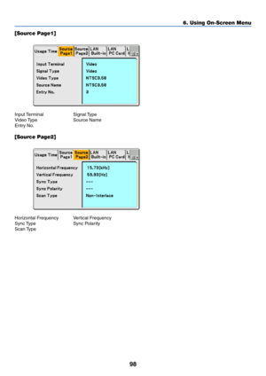 Page 10898
6. Using On-Screen Menu
[Source Page1]
Input Terminal Signal Type
Video Type Source  Name
Entry No.
[Source Page2]
Horizontal Frequency Vertical Frequency
Sync Type Sync  Polarity
Scan Type 