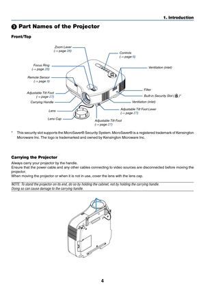 Page 144
1. Introduction
 Part Names of the Projector
PC CARDLAMPSTATUSPOWERS
O
U
R
C
EA
U
T
O
 A
D
JU
S
T3
D
 R
E
F
O
R
MO
N
/
S
T
A
N
D
 
B
Y
SELECT
Controls
(→ page 6)
Built-in Security Slot (  )* Ventilation (inlet)
Lens
Lens Cap Adjustable Tilt  Foot
(→ page 27) Remote Sensor
(
→ page 9)
Focus Ring
(→ page 28)Zoom Lever
(
→ page 28)
Adjustable Tilt Foot Lever
(
→ page 27)
*This security slot supports the MicroSaver® Security System. MicroSaver® is a registered trademark of Kensington
Microware Inc. The...