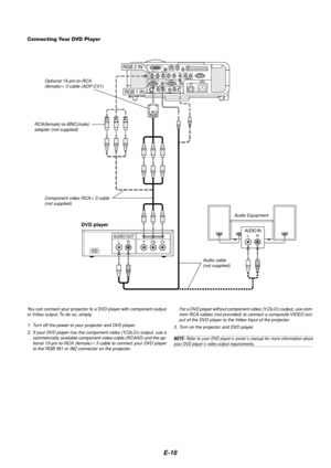 Page 20E-16
AUDIO OUTL
AUDIO INLRRComponentYCbCr
RGB 1 IN
RGB 2 IN
Connecting Your DVD Player
DVD player
You can connect your projector to a DVD player with component output
or Video output. To do so, simply:
1. Turn off the power to your projector and DVD player.
2. If your DVD player has the component video (Y,Cb,Cr) output, use a
commercially available component video cable (RCAX3) and the op-
tional 15-pin-to-RCA (female)
3 cable to connect your DVD player
to the RGB IN1 or IN2 connector on the projector....