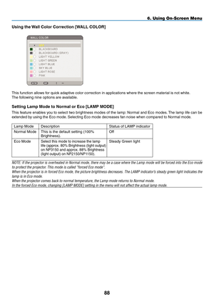 Page 102
88
6. Using On-Screen Menu
Using the Wall Color Correction [WALL COLOR]
 
This function allows for quick adaptive color correction in applications where the screen material is not white.
The following nine options are available.
Setting Lamp mode to Normal or Eco [LAmp mODE]
This feature enables you to select two brightness modes of the lamp: Normal and Eco modes. The lamp life can be 
extended by using the Eco mode. Selecting Eco mode decreases fan noise when compared to Normal mode.
NOTE: If the...