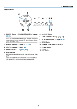 Page 21

1. Introduction
Top Features
1.  pOWER  Button  (   )  (ON  /  STAND  BY)  (→  page 
, )
NOTE: To turn on the projector, press and hold this button 
for  a  minimum  of  two  seconds.  To  turn  off  the  projector, 
press this button twice.
.  pOWER Indicator (→ page , , 15)
. STATUS Indicator (→ page 15)
4.  LAmp Indicator (→ page 118, 15)
5.  USB Indicator
Lights when a USB memory is inserted into the USB 
port.
NOTE: The USB...