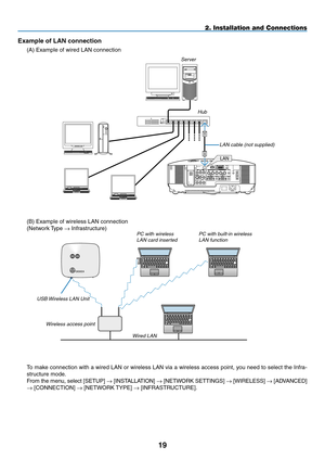 Page 33
19
Example of LAN connection
(A) Example of wired LAN connection
WIRELESSUSB(LAN)
WIRELESS
LAN
server
hub
lan cable (not supplied)
2. Installation and Connections
(B) Example of wireless LAN connection
(Network Type → Infrastructure)
 
To make connection with a wired LAN or wireless LAN via a wireless access point, you need to select the Infra-
structure mode.
From the menu, select [SETUP] → [INSTALLATION] → [NETWORK SETTINGS] → [WIRELESS] → [A DVANCED] 
→ [CONNECTION] → [NETWORK TYPE] →...