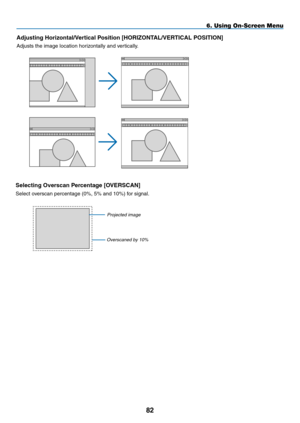 Page 96
8
6. Using On-Screen Menu
Adjusting horizontal/Vertical position [hORIZONTAL/VERTICAL pOSITION]
Adjusts the image location horizontally and vertically.
Selecting Overscan percentage [OVERSCAN]
Select overscan percentage (0%, 5% and 10%) for signal.
Projected image
Overscaned by 10% 