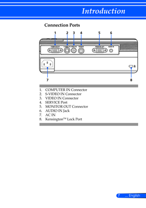 Page 137... English
Introduction
Connection Ports
1. COMPUTER IN Connector
2.  S-VIDEO IN Connector
3.  VIDEO IN Connector
4.  SERVICE Port
5.  MONITOR OUT Connector
6.  AUDIO IN Jack
7.  AC IN
8.  Kensington
TM Lock Port
1 23 4 56
7 8 