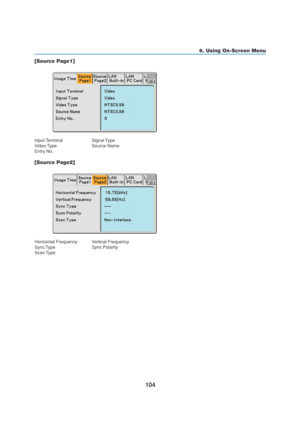 Page 114104
6. Using On-Screen Menu
[Source Page1]
Input Terminal Signal Type
Video Type Source  Name
Entry No.
[Source Page2]
Horizontal Frequency Vertical Frequency
Sync Type Sync  Polarity
Scan Type 