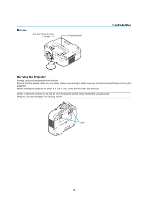 Page 155
1. Introduction
Bottom
Carrying Handle
Carrying the Projector
Always carry your projector by the handle.
Ensure that the power cable and any other cables connecting to video sources are disconnected before moving the
projector.
When moving the projector or when it is not in use, cover the lens with the lens cap.
NOTE: To stand the projector on its end, do so by holding the cabinet, not by holding the carrying handle.
Doing so can cause damage to the carrying handle.
Anti-theft Screw for Lens
(→ page 11...