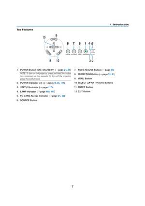 Page 177
1. Introduction
Top Features
1. POWER Button (ON / STAND BY) (→ page 24, 35)
NOTE: To turn on the projector, press and hold this button
for a minimum of two seconds. To turn off the projector,
press this button twice.
2. POWER Indicator (  ) (→ page 24, 35, 117)
3. STATUS Indicator (→ page 11 7)
4. LAMP Indicator (→ page 11 0, 117)
5. PC CARD Access Indicator (→ page 21, 22)
6. SOURCE Button7. AUTO ADJUST Button (→ page 33)
8. 3D REFORM Button (→ page 31, 41)
9. MENU Button
10. SELECT  / Volume...