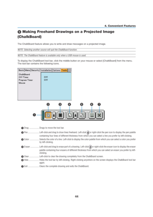 Page 5444
4. Convenient Features
 Making Freehand Drawings on a Projected Image
(ChalkBoard)
The ChalkBoard feature allows you to write and draw messages on a projected image.
NOTE: Selecting another source will quit the ChalkBoard function.
NOTE: The ChalkBoard feature is available only when a USB mouse is used.
To display the ChalkBoard tool bar, click the middle button on your mouse or select [ChalkBoard] from the menu.
The tool bar contains the following icons.
 Drag ................. Drags to move the...
