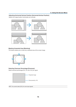 Page 8676
6. Using On-Screen Menu
Adjusting Horizontal/Vertical Position [Horizontal/Vertical Position]
Adjusts the image location horizontally and vertically.
Masking Unwanted Area [Blanking]
This feature allows you to mask any unwanted area of the screen image.
Selecting Overscan Percentage [Overscan]
Select overscan percentage (0%, 5% and 10%) for signal.
Projected image
Overscaned by 10%
NOTE: You cannot select [0%] for some input signals. 