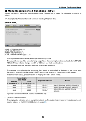 Page 10494
5. Using On-Screen Menu
 Menu Descriptions & Functions [INFO.]
Displays	the	status	 of	the	 current	 signal	and	lamp	 usage. 	This	 item	has	six	pages. 	The	 information	 included	is	as	
follows:
TIP:	Pressing	the	HELP	button	on	the	remote	control	will	show	the	[INFO.]	menu	items.
[USAGE TIME]
[LAMP	LIFE	REMAINING]	(%)*
[LAMP	HOURS	USED]	(H)
[FILTER	HOURS	USED]	(H)
[TOTAL	CARBON	SAVINGS]	(kg-CO2)
*	 The	progress	indicator	shows	the	percentage	of	remaining	bulb	life.
	 The	 value	informs	 you	of	the...